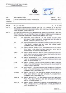 Ini Daftar Mutasi 51 Jabatan Pama dan Pamen Polda Papua Barat