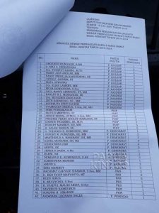 Ini SK Mendagri Buat DPR Papua Barat 2019-2024