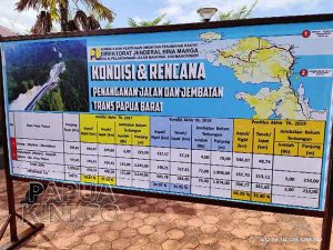 Hari Bakti ke-74 PUPR, Presiden Ajak Kejar Ketertinggalan Infrastruktur