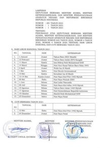 Ingat, 12 Maret 2021 Tidak Libur Cuti Bersama Isra Miraj