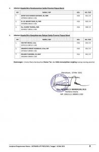 Ini 3 Besar Kandidat 5 Jabatan Eselon II Pemprov Papua Barat