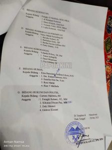 "Orang Mandacan dan Orang Moi Arfak Jadi Satu"