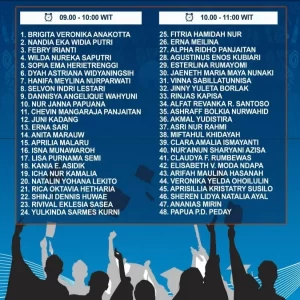 BI Papua Barat Seleksi Wawancara Beasiswa 2022