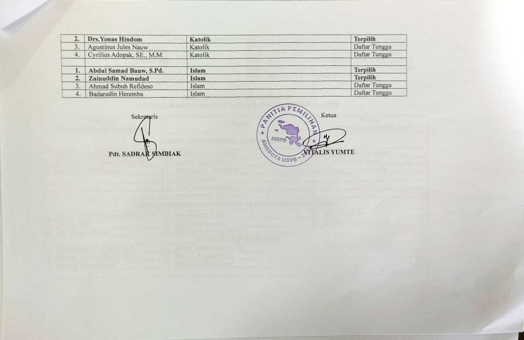 Majelis Rakyat Papua (MRP) - Papua Barat (PB) Umumkan Seleksi Pokja Agama