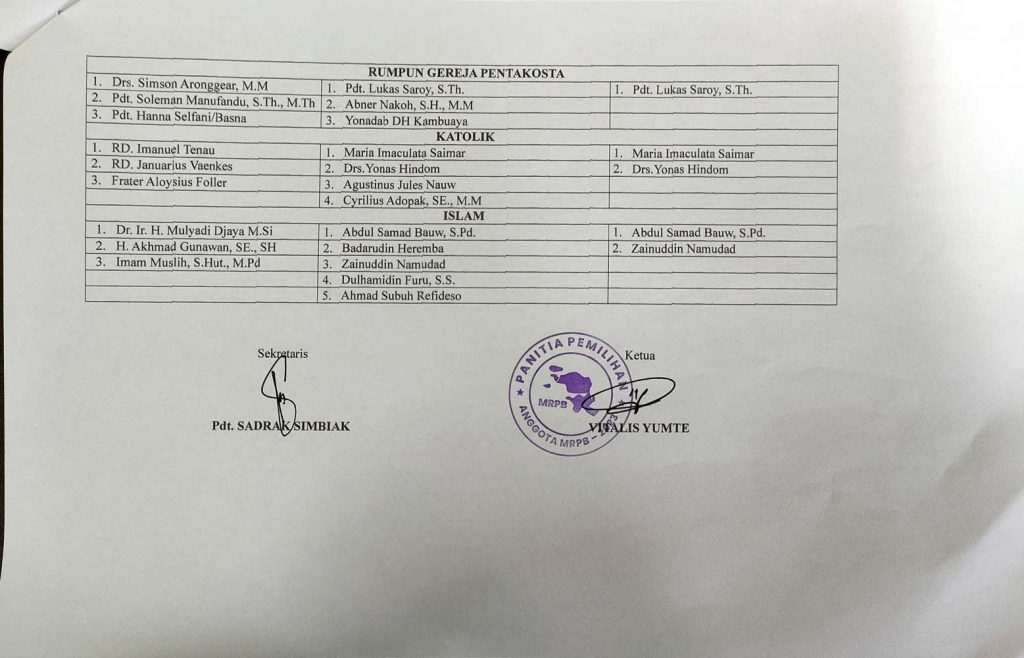 Majelis Rakyat Papua (MRP) - Papua Barat (PB) Umumkan Seleksi Pokja Agama